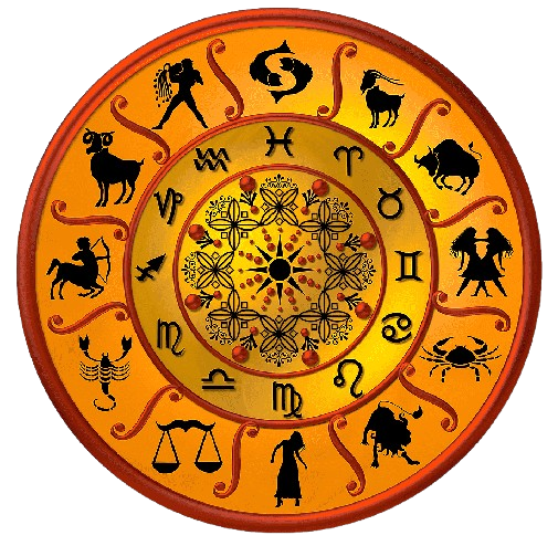 Famous Vashikaran Specialist in New Jersey